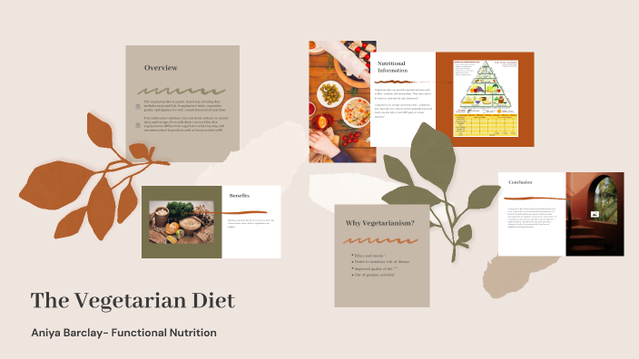 The Vegetarian Diet By Aniya Barclay On Prezi