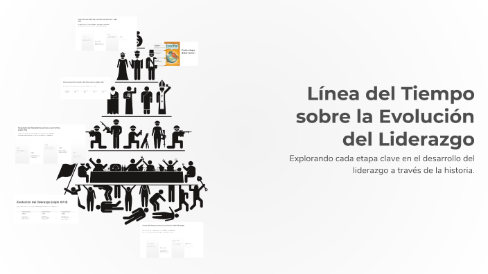 Línea del Tiempo sobre la Evolución del Liderazgo by Breny Ruiz on Prezi