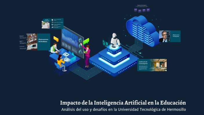 Impacto de la Inteligencia Artificial en la Educación by JOSE_CARLOS ...