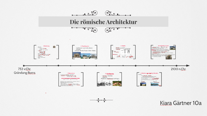 Die Romische Architektur By Kiara Gartner On Prezi