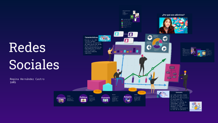 Redes sociales by Regina Hdz. on Prezi