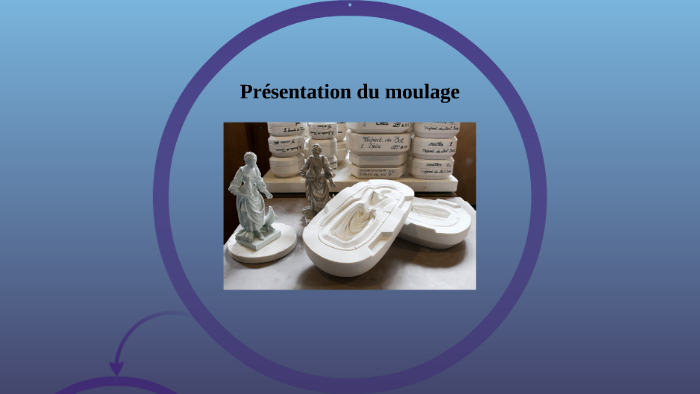 Video Comment Faire Un Moulage A La Cire Perdu