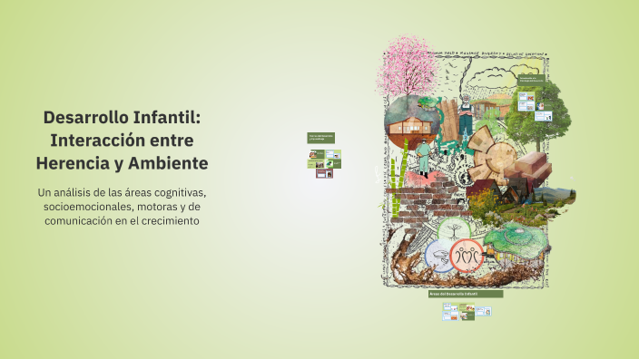 Desarrollo Infantil: Interacción entre Herencia y Ambiente by Marquez
