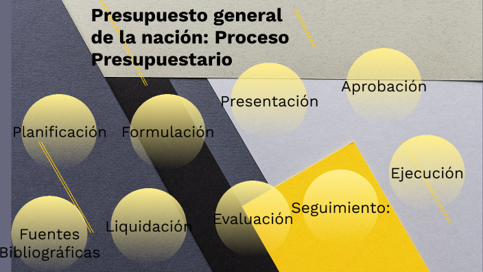Presupuesto General de la Nación by Andrés Hernández Pulido on Prezi