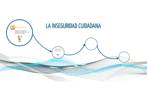 LA INSEGURIDAD CUIDADANA By On Prezi