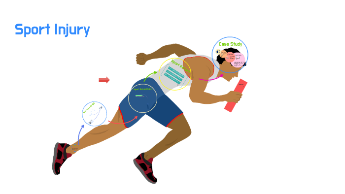 sport-injury-case-study-by-kyoung-mo-kang-on-prezi