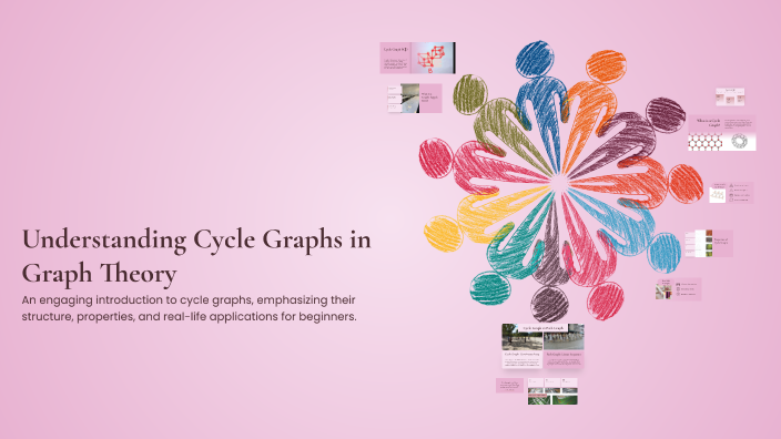 Understanding Cycle Graphs in Graph Theory by Aoirider on Prezi