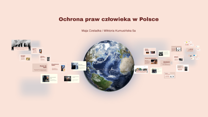 Sprawdzian Z Działu Ochrona Praw Człowieka