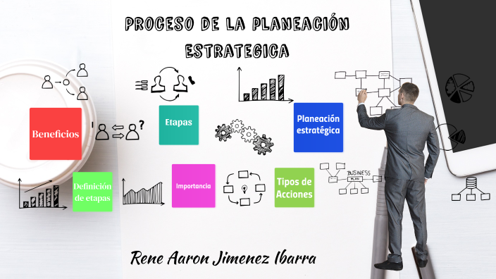 Proceso de la planificación estratégica by Aaron Jimenez on Prezi
