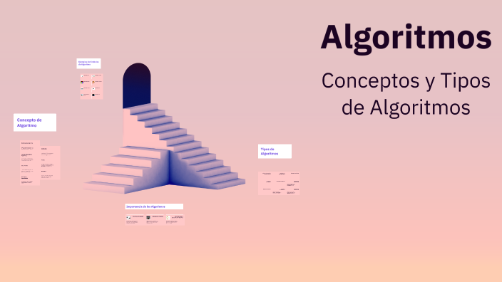 Algoritmos by Ceydeli Alice Gonzalez Reyes on Prezi