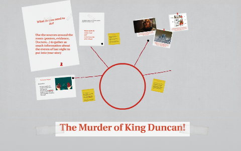 The Murder Of King Duncan! By Rick Atkins On Prezi