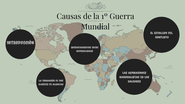 CAUSAS DE LA PRIMERA GUERRA MUNDIAL by Carmen García on Prezi