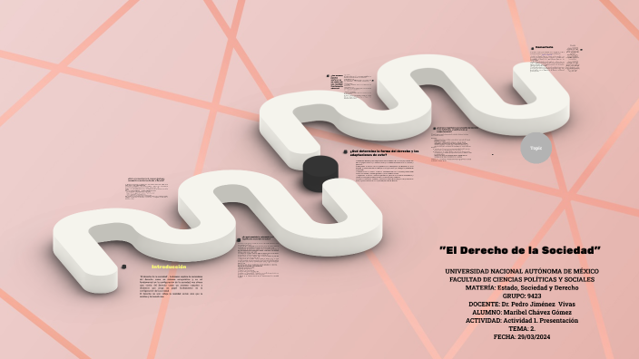 El Derecho de la Sociedad by Maribel Chávez on Prezi