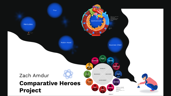 Comparative Mythology Project By Zach Amdur On Prezi