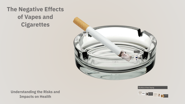 The Negative Effects of Vapes and Cigarettes by Đinh Hoa on Prezi