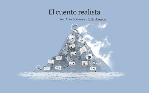 El cuento realista by Antonia Correa on Prezi Next