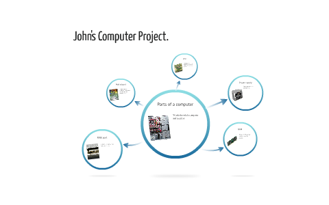 Parts of a computer by jack zeitouni on Prezi