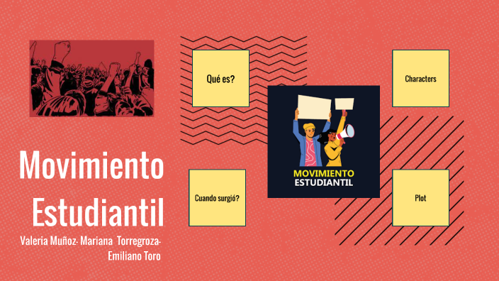 MOVIMIENTO ESTUDIANTIL By Auxiliar Centrospoblados On Prezi