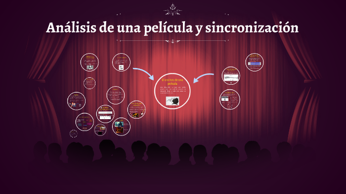 Análisis de una película y sincronización by María Casado Sánchez on Prezi