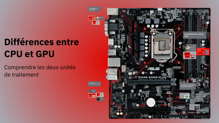 Différences entre CPU et GPU by Ndeye salimata Sene on Prezi