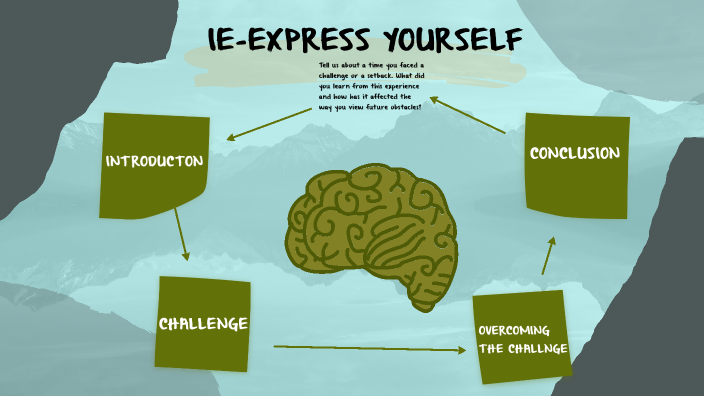 ie express yourself essay