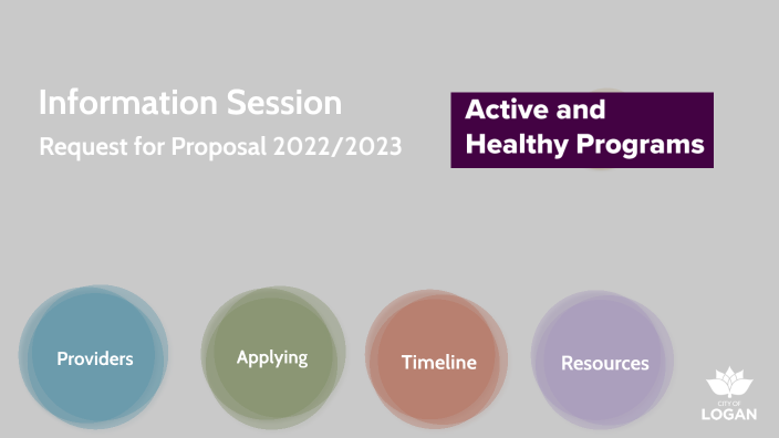Active and Healthy Information Session 2021 by Renee Papadimos on Prezi