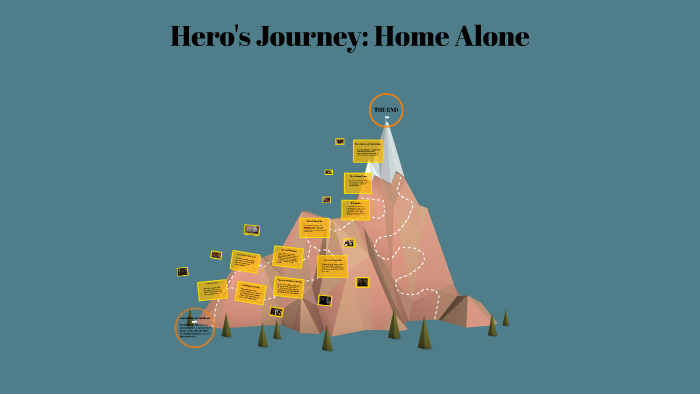 hero's journey home alone