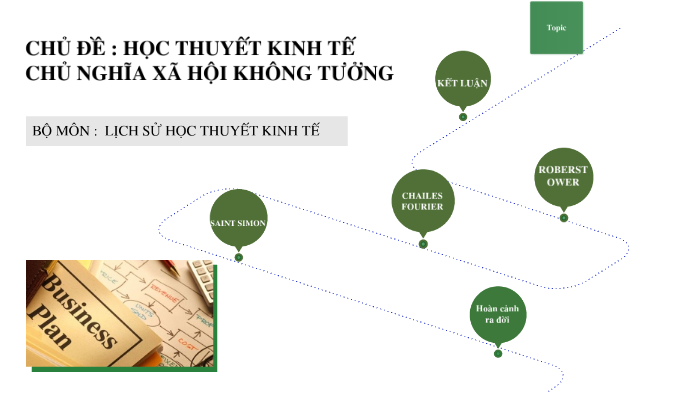Quan hệ giữa ba trụ cột phát triển của mô hình chủ nghĩa xã hội Việt Nam   Ban Nội chính tỉnh ủy Yên Bái