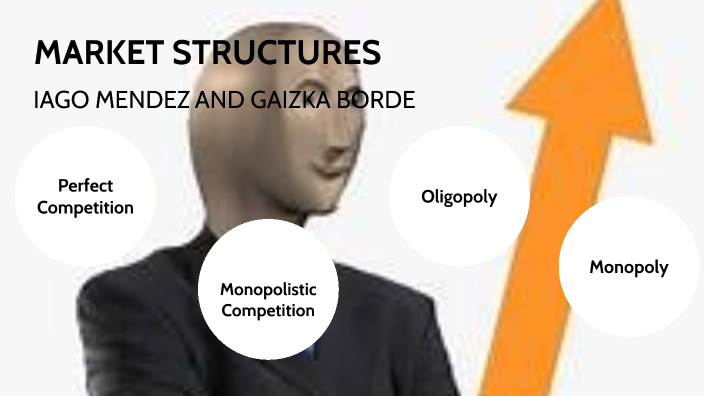 MARKET STRUCTURES by GAIZKA BORDE FERRANDEZ on Prezi