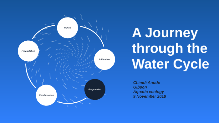 A Journey through the Water Cycle by Chi Chi Anude on Prezi