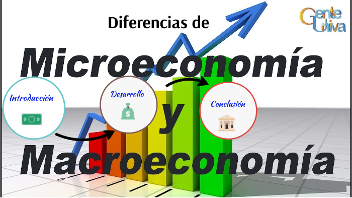 Diferencia micro economía y macro economía by Aldo Rodrigez on Prezi