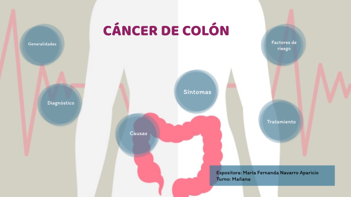 CÁNCER DE COLON by Maria fernada Navarro Aparicio on Prezi