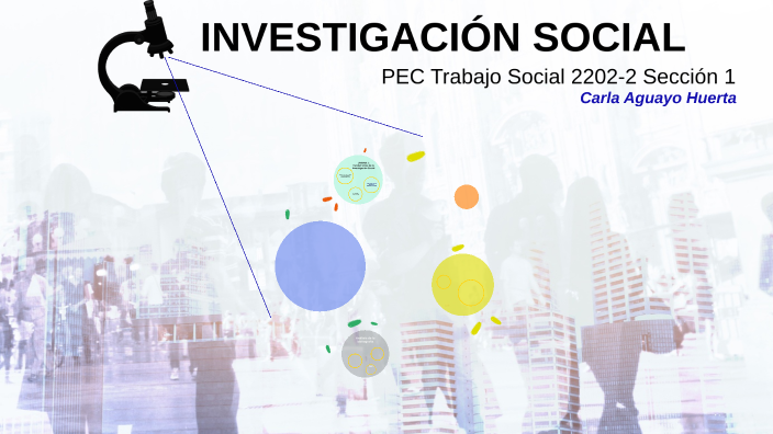 InvestigaciÓn Social By Carla Aguayo On Prezi