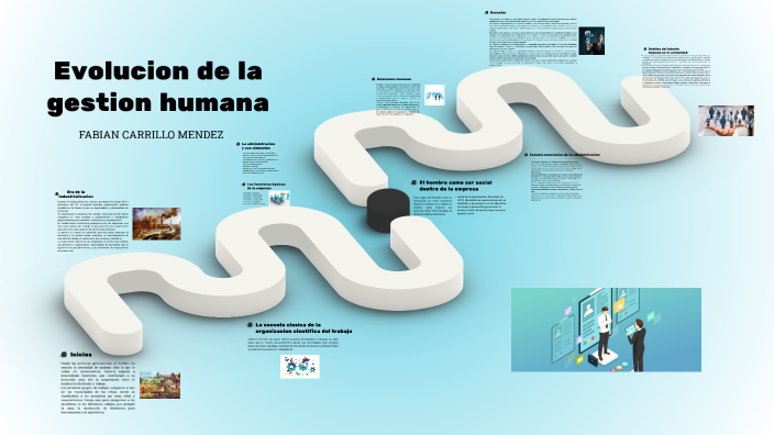 evolucion de la gestion humana by Fabian carrillo on Prezi