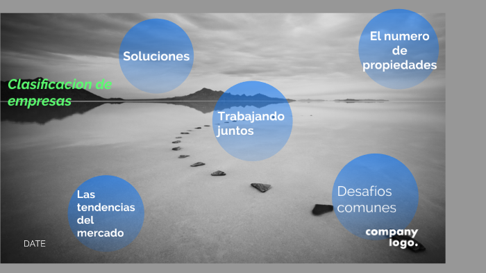 clasificacion de las empresas by wendy bastidas on Prezi