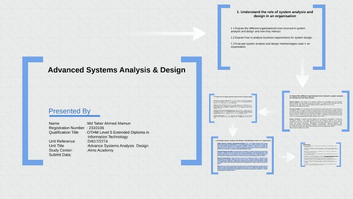 Advance Systems Analysis & Design - Task 1 - Part 1 by TAHER MAMUN on Prezi