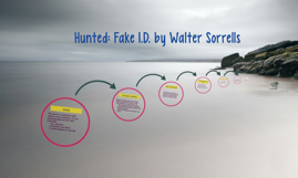 Fake Id By Walter Sorrells Chapter One