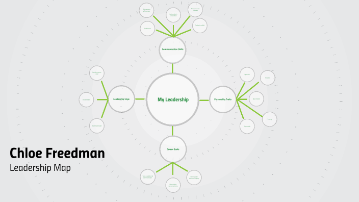 Leadership Map by Chloe Freedman on Prezi