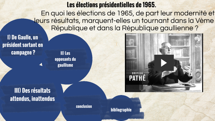 Les élections présidentielles de 1965 by donycia loget on Prezi