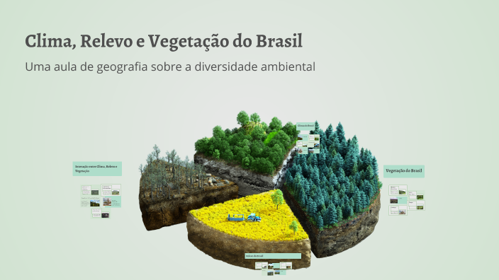 Clima, Relevo e Vegetação do Brasil by PAULO TAVARES on Prezi