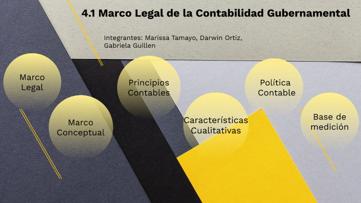 4.1 Marco Legal de la Contabilidad Gubernamental by MARISSA GABRIELA