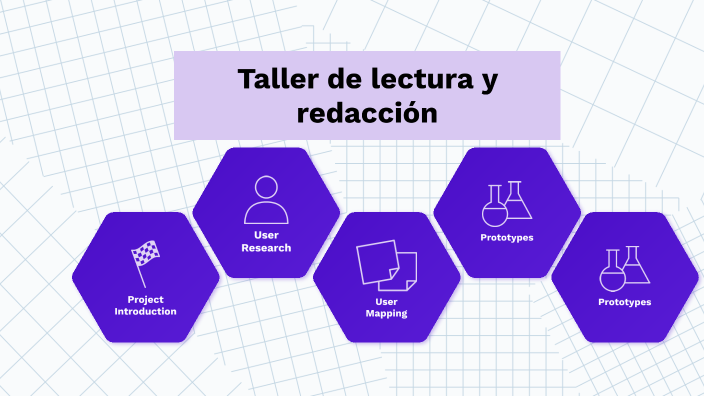 Taller de lectura y redacción_plan de estudios by Fabian Paniagua on Prezi