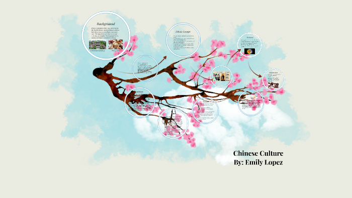 Chinese Culture by Emily Lopez on Prezi