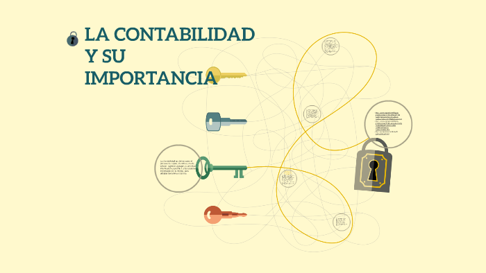 La Contabilidad Y Su Importancia By Gina Villadiego On Prezi 9340