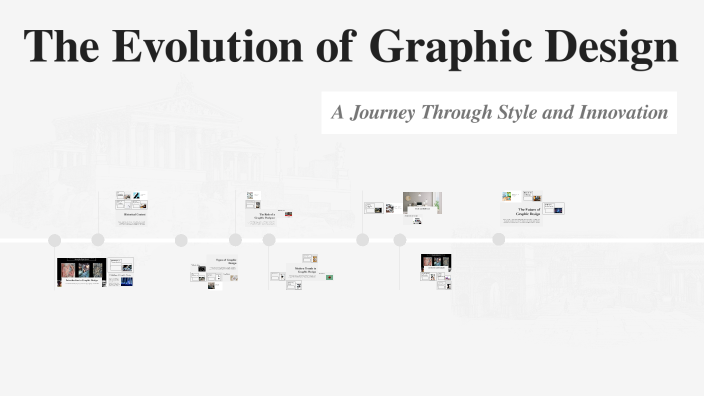 The Evolution of Graphic Design by rowan ashraf on Prezi