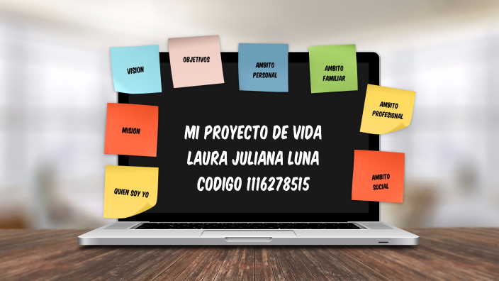MI PROYECTO DE VIDA by Laura Juliana Luna Hoyos on Prezi