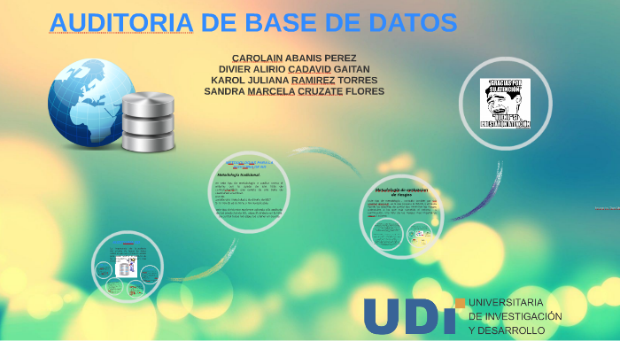 AUDITORIA DE BASE DE DATOS by carolain abanis perez on Prezi