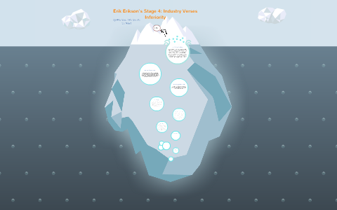 Erik Erikson's Stage 4: Inferiority Versus Industry By Elana Philbert 