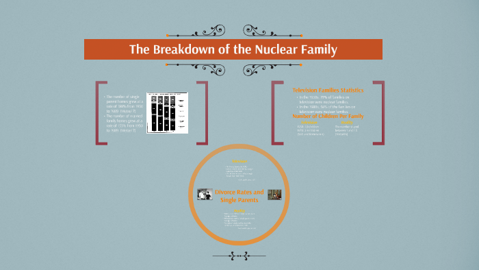 the-breakdown-of-the-nuclear-family-by-emily-clouser