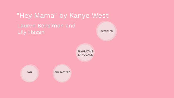 Kanye West – Hey Mama Lyrics
